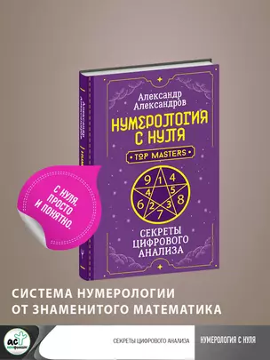 Нумерология с нуля. Секреты цифрового анализа — 2989410 — 1