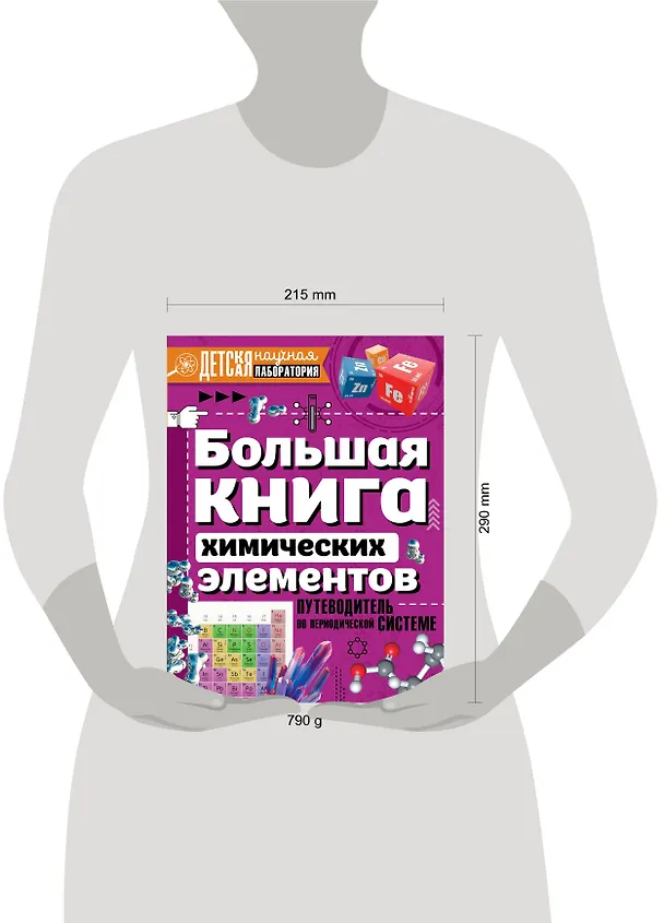 Книга Большая книга химических элементов. Путеводитель по периодической таблице (Анна Спектор) — 4