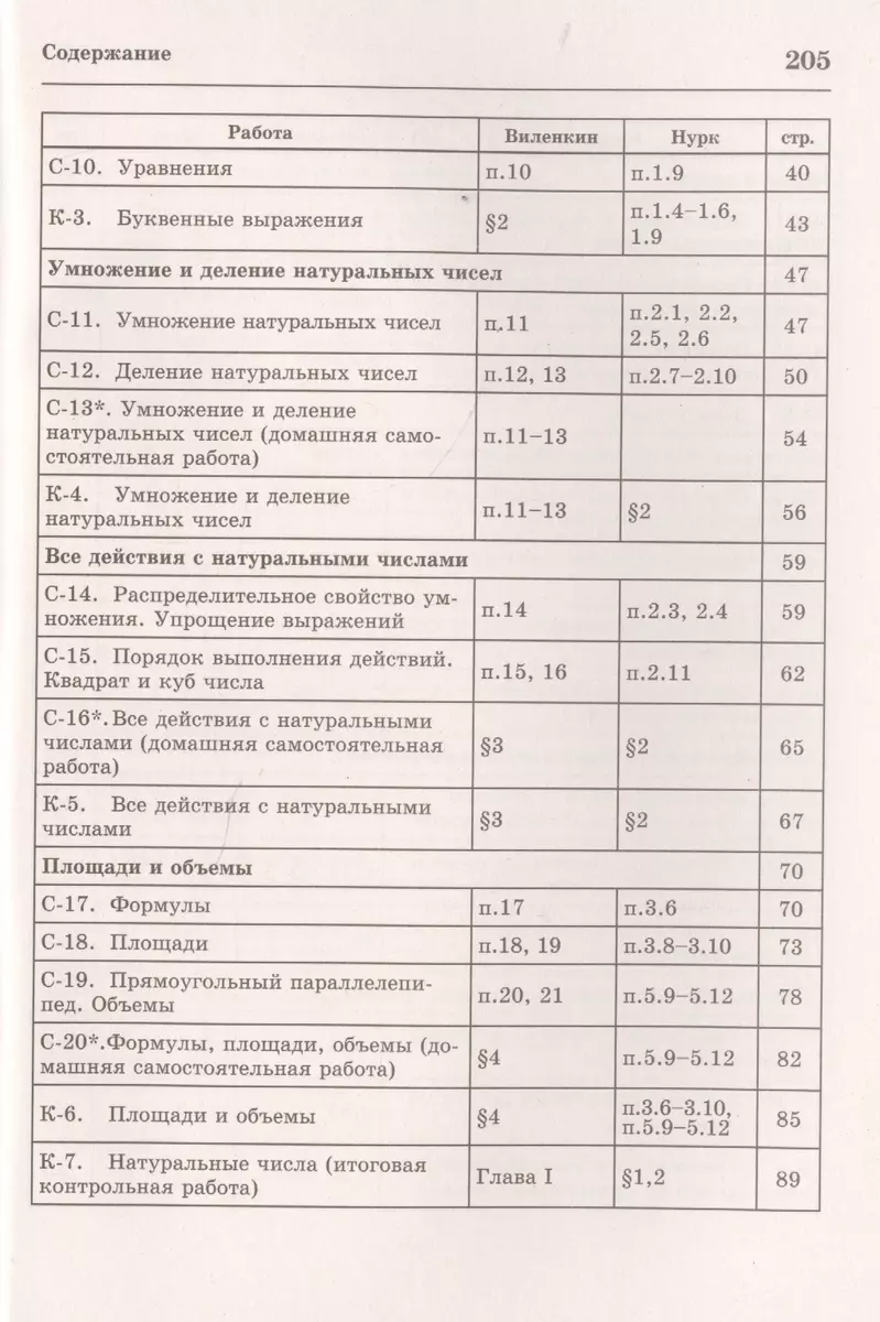 Самостоятельные и контрольные работы по математике для 5 класса. - 5-е  изд., испр. (Алла Ершова) - купить книгу с доставкой в интернет-магазине  «Читай-город». ISBN: 978-5-89237-304-3