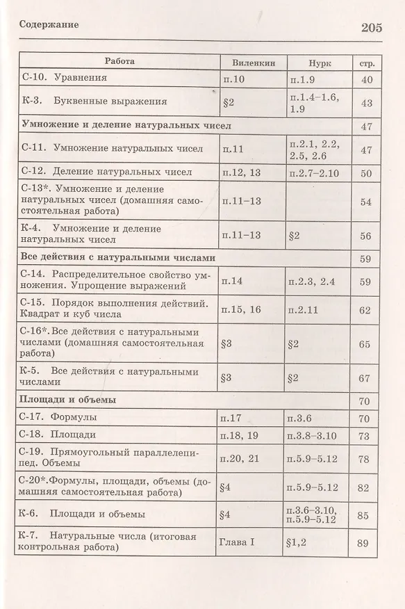 Книга Самостоятельные и контрольные работы по математике для 5 класса. - 5-е изд., испр. (Алла Ершова) — 3