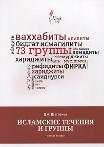 Исламские течения и группы Уч. пос. (м) Шагавиев