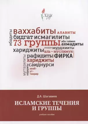 Исламские течения и группы Уч. пос. (м) Шагавиев — 2689366 — 1