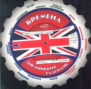 Времена английских глаголов (м) (круг) (Интеллект груп)
