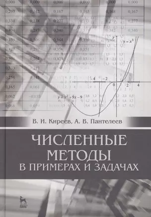 Численные методы в примерах и задачах: Уч. пособие, 4-е изд., испр. — 2476093 — 1