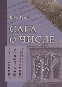 Сага о числе (мифы и заблуждения). Часть 3. Развитие понятия числа в XVII в. (от Декарта до Ньютона)