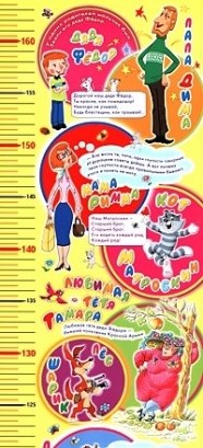 

Ростомер Персонажи из книг Э. Успенского (АСТ)