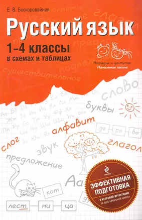 Русский язык : 1-4 классы в схемах и таблицах — 2263902 — 1