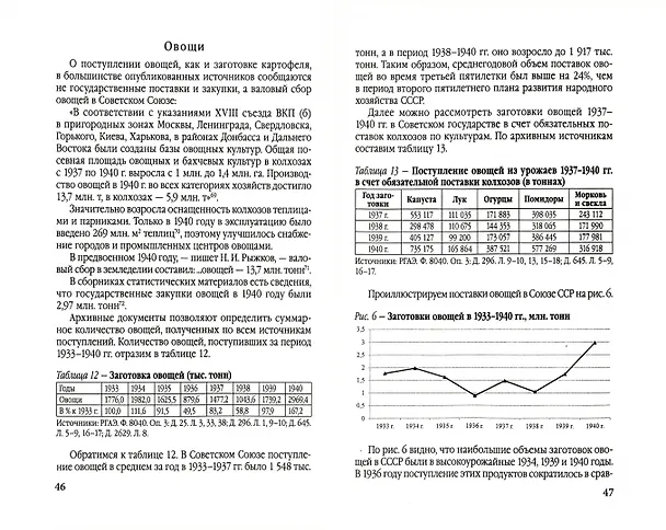 Книга Поставки сельхозпродукции в Советском Союзе в период ВОВ. Часть 1. 2-е издание (Сергей Жевалов) — 2