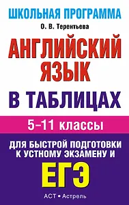 ЕГЭ Английский язык. в таблицах. 5-11 классы
