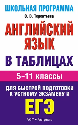 Книга ЕГЭ Английский язык. в таблицах. 5-11 классы (Ольга Терентьева)