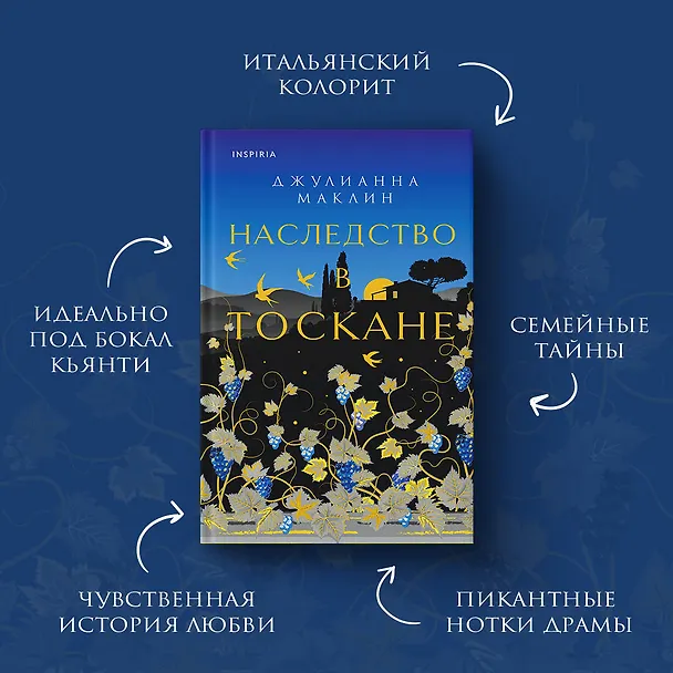 Книга Наследство в Тоскане (Джулианна Маклин) — 6
