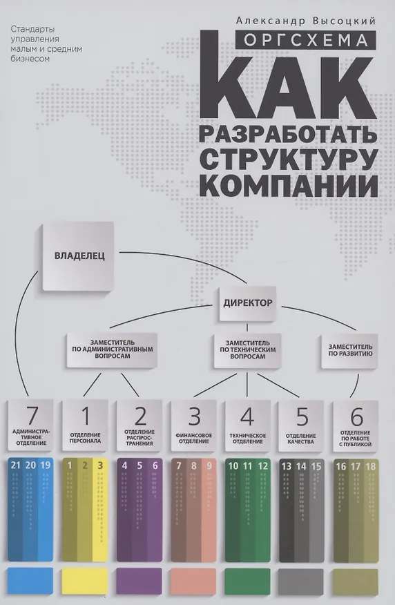 Книга Оргсхема Как разработать структуру компании (+приложения) (7,8 изд) Высоцкий (Александр Высоцкий) — 3