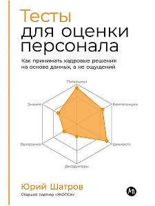 Тесты для оценки персонала: Как принимать кадровые решения на основе данных, а не ощущений
