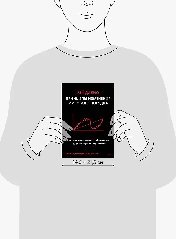 Книга Принципы изменения мирового порядка. Почему одни нации побеждают, а другие терпят поражение (Рэй Далио) — 13