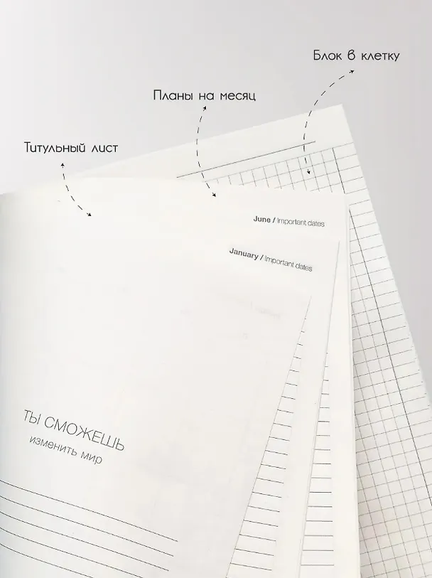 Бизнес-тетрадь А5, 96 листов в клетку, 140 x 200 мм "Petals. Три цветка" искусственная кожа 3116450 — 7