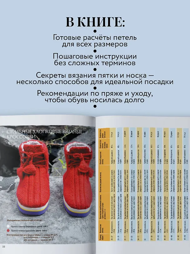 Книга Вяжем спицами домашнюю обувь (Чжан Цуй) — 8