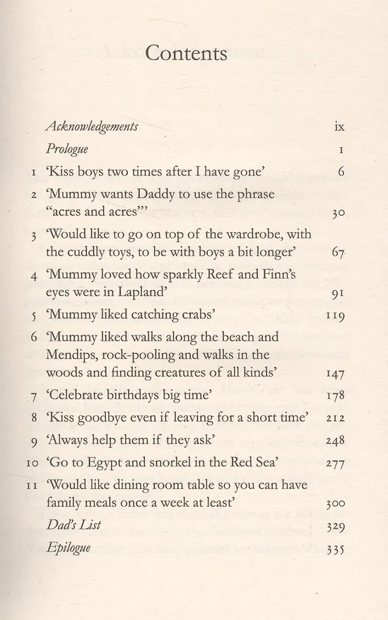 Книга Mum's List () — 2