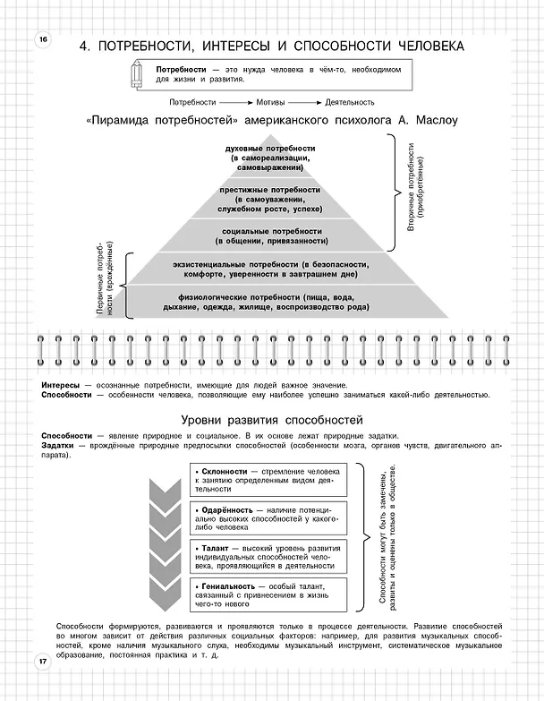 Книга Обществознание: 6-11 классы (Ирина Крутова, Роман Пазин) — 8