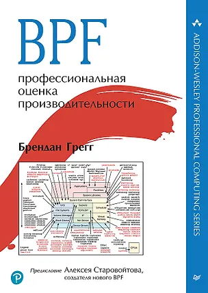 Книга BPF: профессиональная оценка производительности (Брендан Грегг)