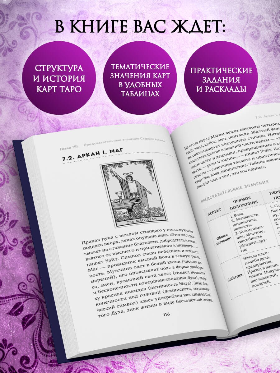 Изображение бумажной книги