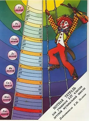 Книга Нотная тетрадь: Для учащихся I-IV классов детских музыкальных школ (Е. Золина)