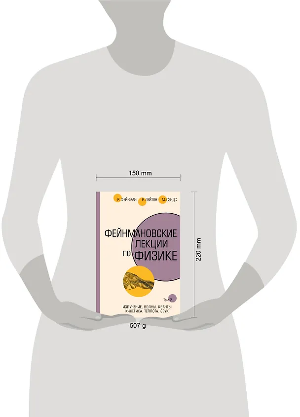 Книга Фейнмановские лекции по физике.Т. II (3 – 4) (Ричард Филлипс Фейнман) — 6