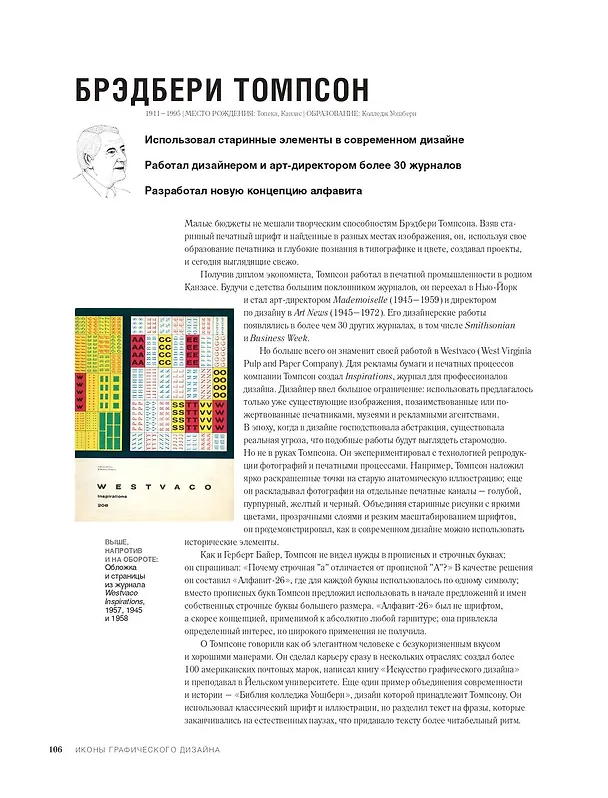 Книга Иконы графического дизайна (Джон Клиффорд) — 13