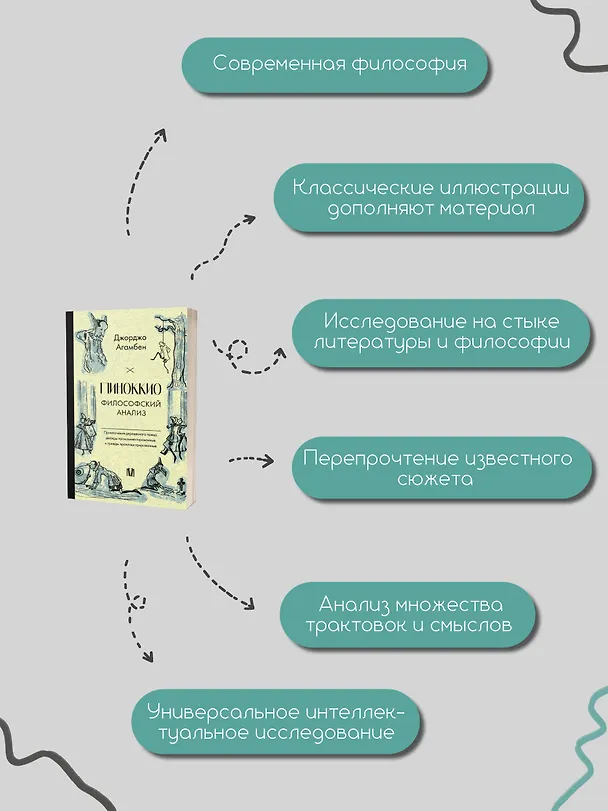 Книга Пиноккио. Приключения марионетки (Джорджо Агамбен) — 8