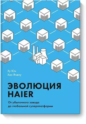 Эволюция Haier. От убыточного завода до глобальной суперплатформы — 2711398 — 1