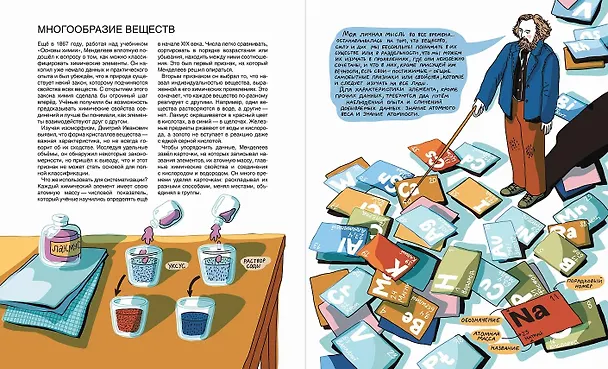 Книга Мир учёного Менделеева: Как рождаются научные открытия (Марина Ульяненкова, Полина Шевчук) — 3
