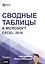 Сводные таблицы в Microsoft Excel 2016 — 2584245 — 1