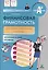 Финансовая грамотность. Контрольные измер.материалы. 10, 11 кл. Экономический профиль. — 2495192 — 1