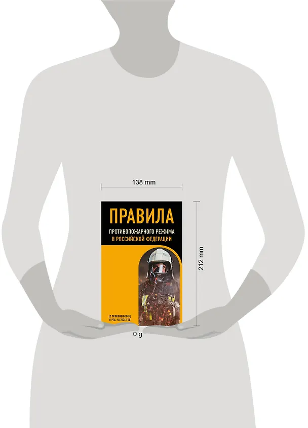 Книга Правила противопожарного режима в Российской Федерации (с приложениями). В ред. на 2026 год () — 6