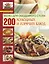 Книга о вкусной и здоровой пище /Меню для обеденного стола. 200 холодных и горячих блюд — 2254262 — 1