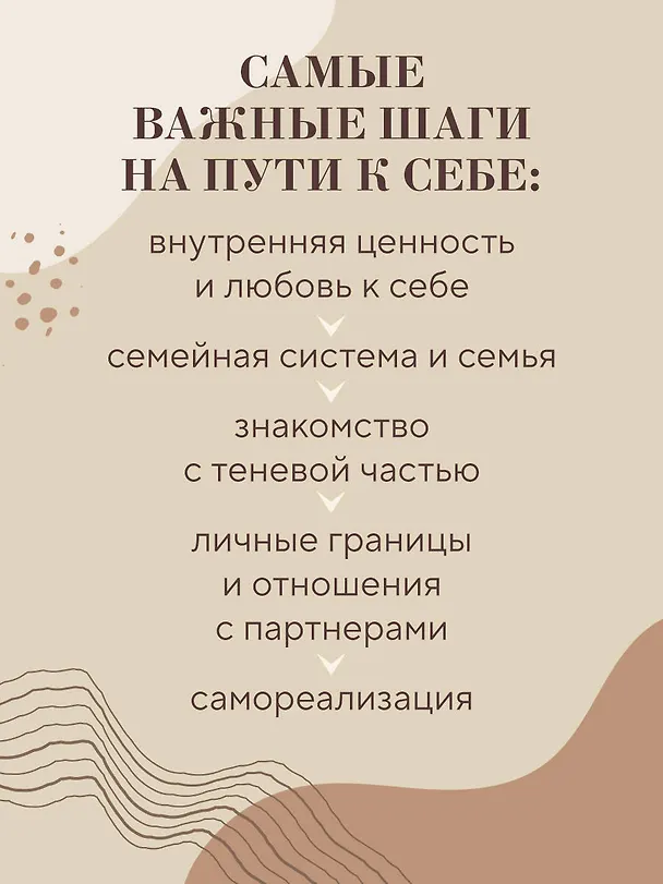 Книга Я есть. Книга-тренинг. Самопознание, развитие, реализация. Издание 2-е, дополненное (Настасия Яковлева) — 8