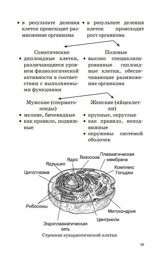 Книга ОГЭ. Биология. Новый полный справочник для подготовки к ОГЭ (Андрей Маталин) — 10