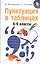 Пунктуация в таблицах: 8-9 классы — 2452753 — 1