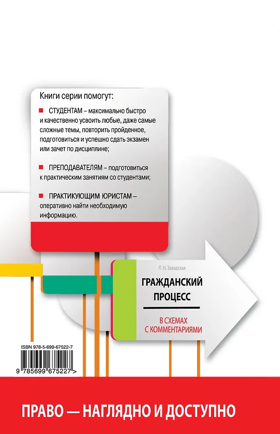 Гражданский процесс в схемах с комментариями 2390280 — 2