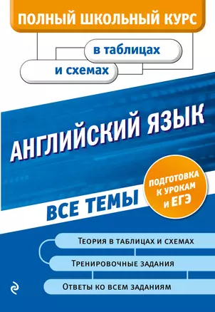 Английский язык — 2794244 — 1