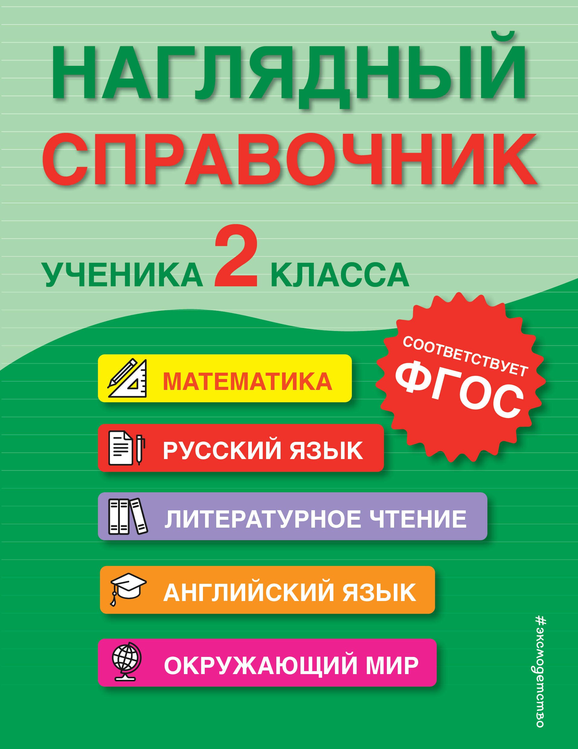 

Наглядный справочник ученика 2 класса