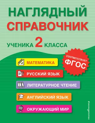 Наглядный справочник ученика 2 класса — 2923049 — 1