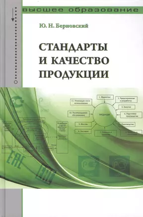 Стандарты и качество продукции: Учебно-практическое пособие - (Высшее образование) (ГРИФ) /Берновский Ю.Н. — 2456122 — 1