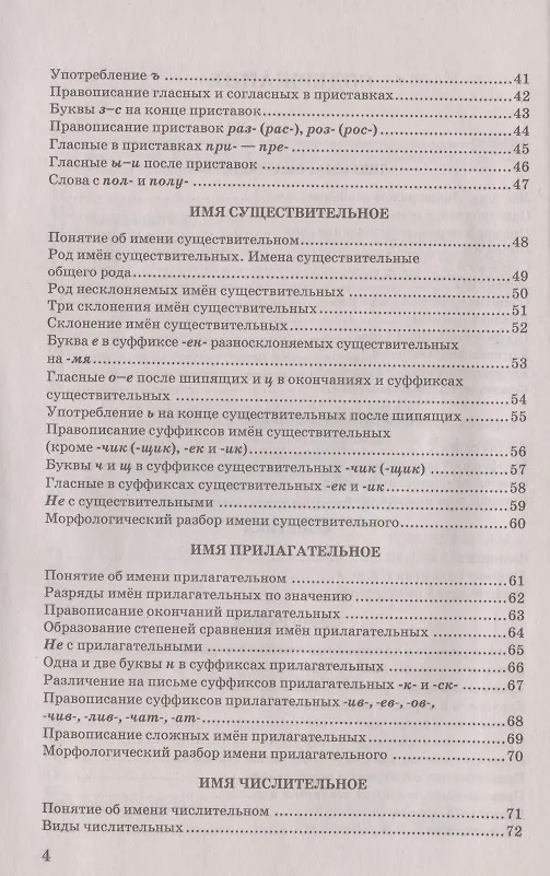 Книга Русский язык в схемах и таблицах. 5-9 классы. Ко всем действующим учебникам (Марина Никулина) — 3
