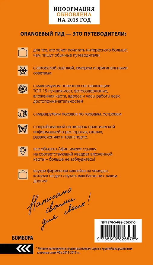 Книга ГРЕЦИЯ: Афины, Салоники, Халкидики, Крит, Санторини, Миконос, Корфу, Кефалония, Итака, Закинф, Левкада, Родос, Кос, Тилос, Патмос 2-е изд., испр. и до (Игорь Тимофеев) — 2