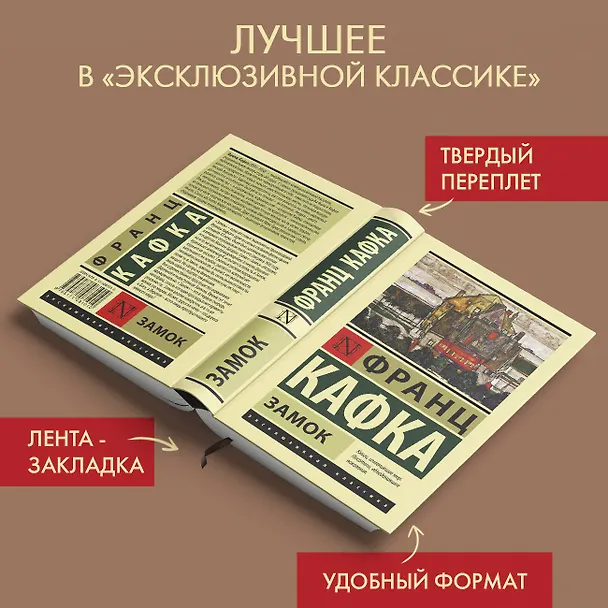Книга Замок (Франц Кафка) — 4