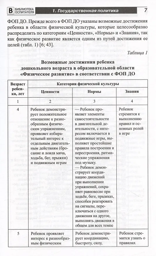 Книга Организация физического развития детей в системе дошкольного образования. Методическое пособие (Александр Щербак) — 5