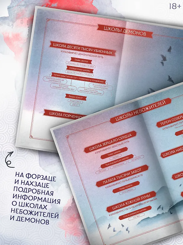 Книга Легенда о Чжаояо. Книга 2 (Цзюлу Фэйсян) — 7