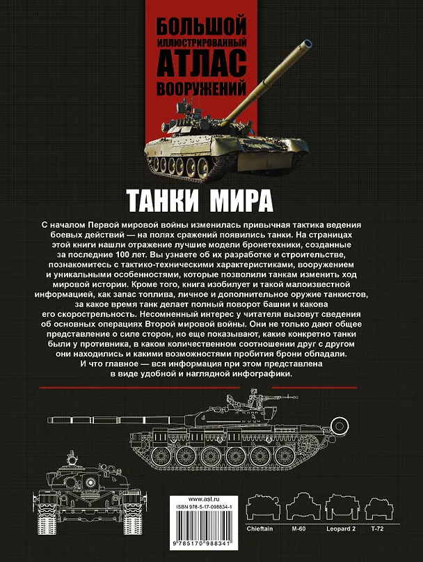 Книга Танки мира (Дмитрий Кошевар) — 2