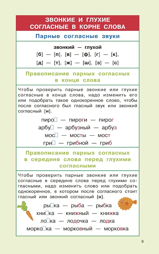 Книга Правила русского языка для начальной школы. 1-4 классы (Ольга Узорова) — 12