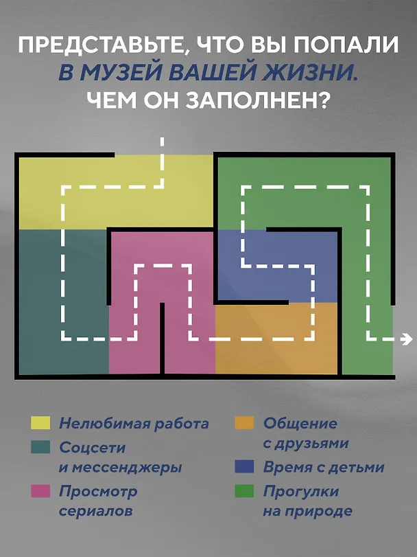 Книга Большая пятерка для жизни. Как найти и реализовать свое предназначение (Джон Стрелеки) — 7